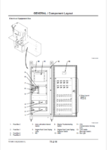 EX1900-6 Technical Manual (Operational Principle)