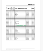 Fendt E Combine Series Repair Time Schedule