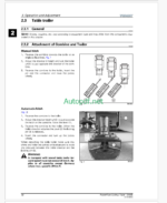 Fendt PowerFlow 18-30 Operator's Manual (D3155100M3)