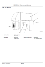 EX2600E-6 Technical Manual Operational Principle