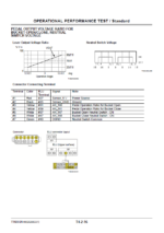 EX2600E-6 Technical Manual Troubleshooting