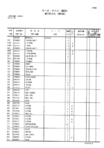 ZX240-3,240LC-3,250LC-3,250LCN-3,250H-3,250LCH-3,250K-3,250LCK-3 Inner Parts Catalog