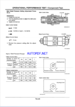 EX110-5,EX110M-5 Technical manual (Troubleshooting)