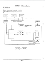 EX100-5,EX100M-5 Technical manual (Operational Principle)
