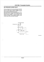 EX125WD-5 Technical manual (Operational Principle)