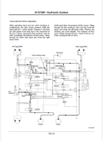 EX135UR Technical manual (Operational Principle)