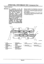 EX135USR Technical manual (Troubleshooting)