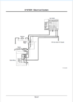 EX150LC-5,ZX160LC-5 Technical manual (Operational Principle)