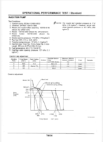 EX225USR Technical manual (Troubleshooting)