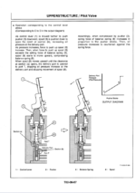 EX300-3C Technical manual (Operational Principle)