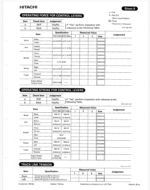 EX1100-3 PREVENTIVE MAINTENANCE PROGRAM KIT