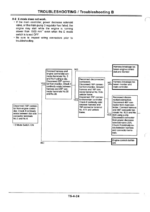 EX1100-3 Technical manual (Troubleshooting)