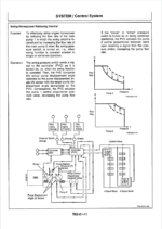 EX400LC-5 Technical manual (Operational Principle)