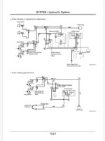EX1200-5 Technical manual (Operational Principle)