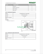 Fendt 431 DN Twiter Tedder Operator's Manual