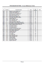 EX1200-5C CUMMINS ENGINE Technical manual (Troubleshooting)