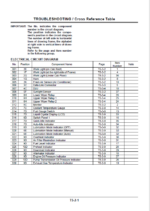 EX1200-5C Technical manual (Operational Principle)