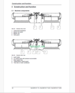 Fendt 911 TL, 911 TLKC, 911 TLRC Slicer Disc Mower Operator's Manual
