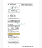 Fendt 3060 FP, 3060 FPKC, 3060 FPRC, 3060F FPSL Slicer Operator's Manual (FEL1718760401)