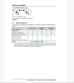 Fendt 3060 TL, 3060 TLKC, 3060 TLRC Slicer Operator's Manual (FEL1376950401)