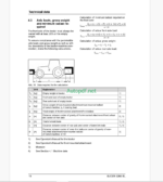 Fendt 3280 ISL Slicer Operator's Manual (FEL1377020401)