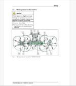 Fendt 4504 DN, 5204 DN Twister Tedder Operator's Manual (FEL1535900401)