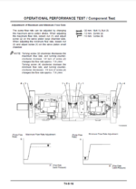 EX2500E-5 Technical manual (Troubleshooting)