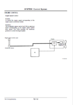 EX2500 Technical manual (Operational Principle)