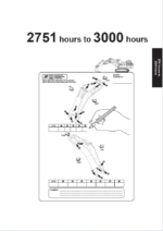 EX2600-7 Operator's Quick Visual Inspection(Backhoe Front)