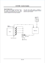 EX3500-3 Technical manual (Operational Principle)