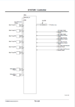 EX2600E-6 Technical Manual Operational Principle