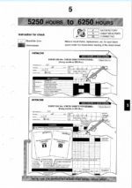 EX3600-5 MONTHLY MAINTENANCE CHECK SHEET