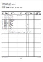 ZX250LC-7 Series Equipment Components Parts Catalog