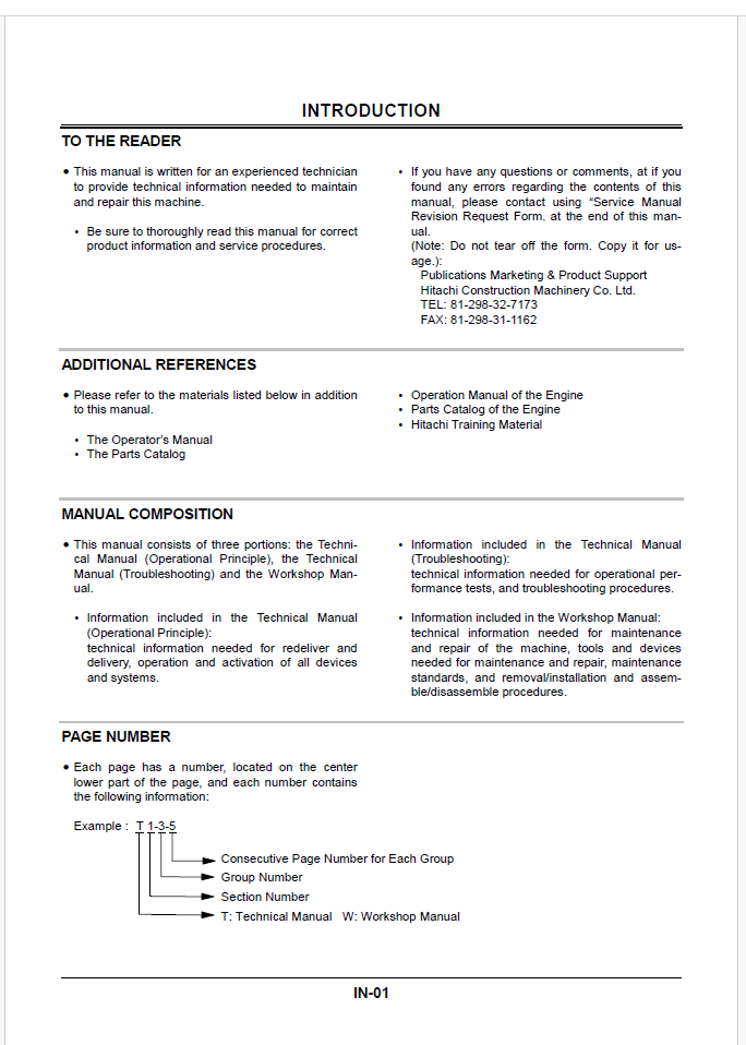 EX1900-5 Technical manual (Operational Principle)