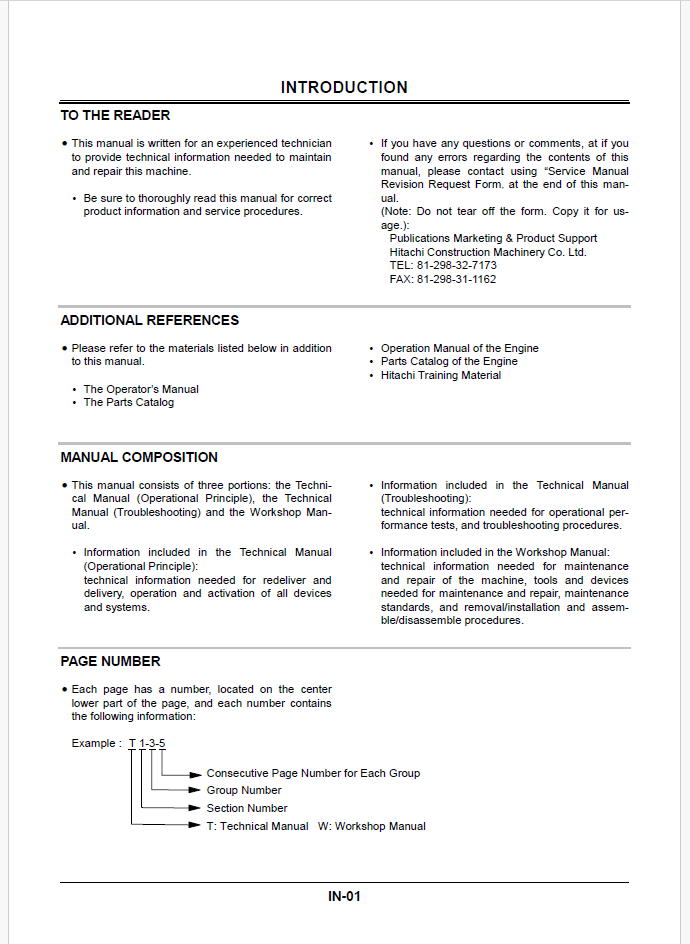 EX1900-5 Technical manual (Troubleshooting)