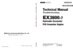 EX3600-7(Cummins FCO) Technical Manual Troubleshooting