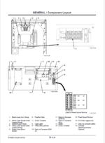 EX5500-6 Techinical Manual (Operational Principle)