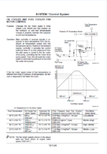 EX1200-5D Technical manual (Operational Principle)