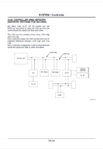 EX1200-6 Technical manual (Operational Principle)