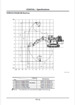 EX1900-5 Technical manual (Operational Principle)