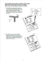 EX2500, EX2500-5, EX2500-6 ULTRA-SONIC (UT) INSPECTION CHECK SHEETS Backhoe Front