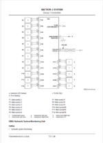 EX5600-7P(Cummins FCO) Technical Manual Operational Principle