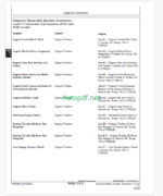 John Deere 670D, 672D, 770D, 772D, 870D, and 872D Motor Grader Operation and Test Technical Manual