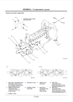 EX3600-5 Technical manual (Operational Principle)