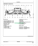 John Deere 676 Rotary Harvesting Unit Technical Manual (TM4528)