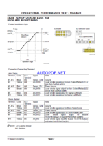 EX3600-6 Technical Manual Troubleshooting