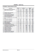 EX3600-7B (MTU T4F) ASSEMBLY PROCEDURE MANUAL 2022.05