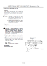 EX3600-5 Technical manual (Troubleshooting)