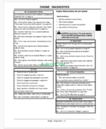 John Deere 717 and 727 Mini-Frame Z-Trak Technical Manual (TM2043)