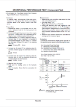 EX5500 Technical manual (Troubleshooting)